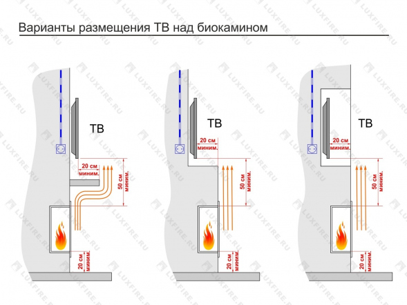 Настенный биокамин Lux Fire &amp;quot;Иллюзион 800 Н&amp;quot; S (черный)